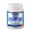   fin Inubitabs